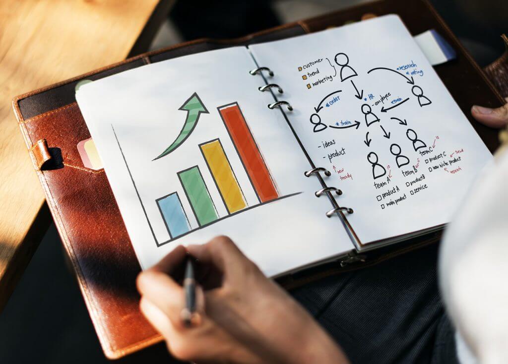 kaj je inbound marketing